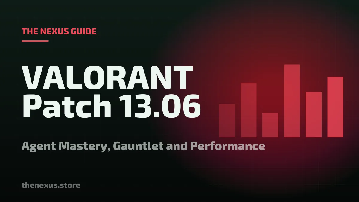 VALORANT Patch 13.06: Agent Mastery, Gauntlet and Performance Score